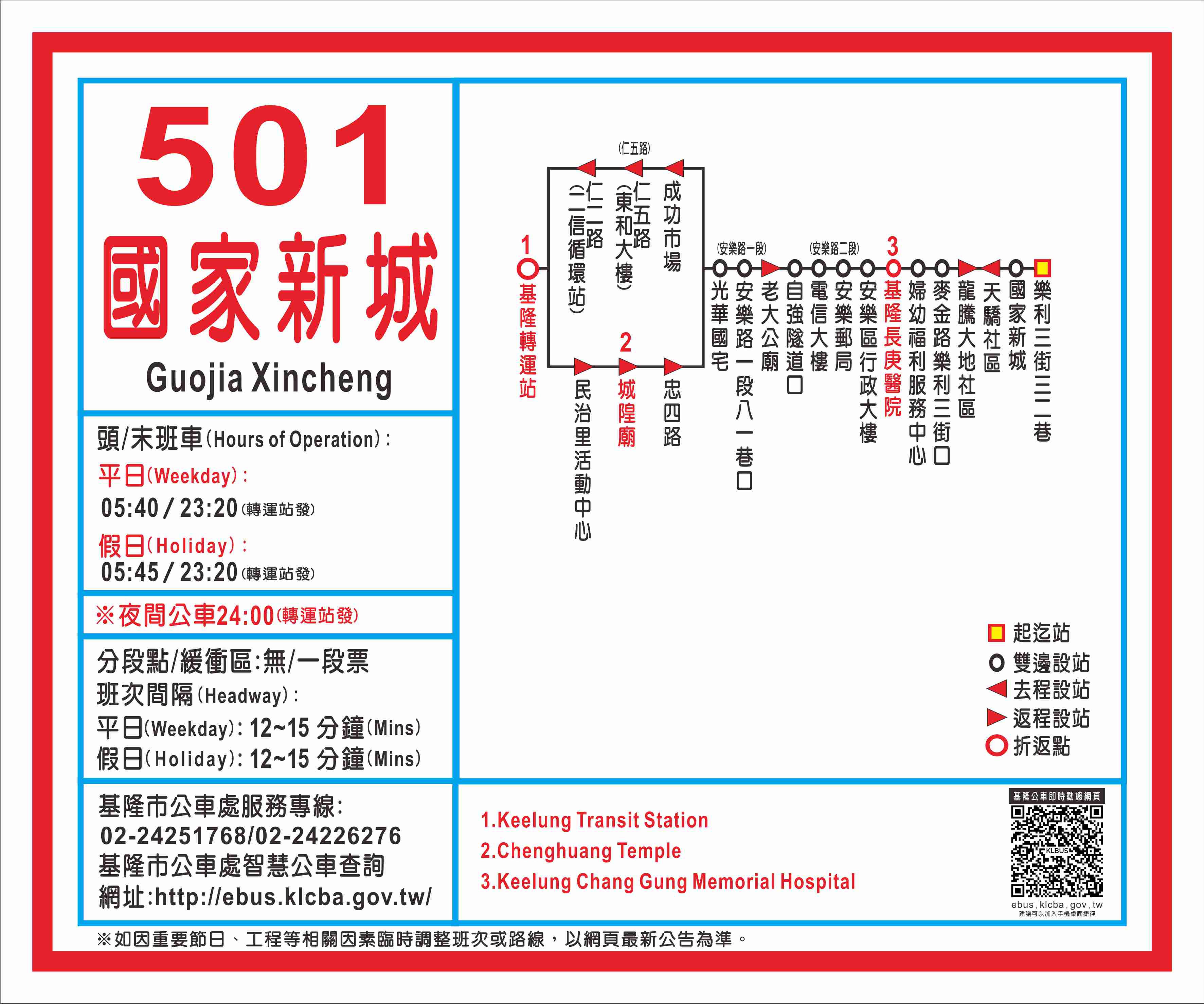 501國家新城路線圖